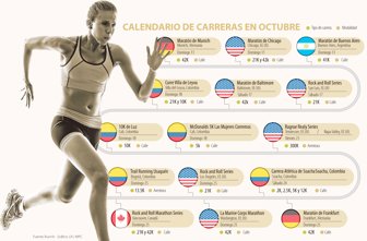 carreras1007-1000