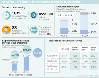 redes1009-100