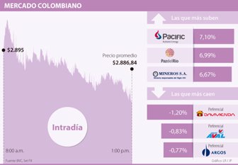 dolar1009-1000