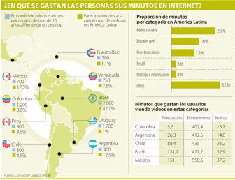internet1010-1000