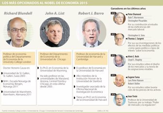 nobel1010-1000