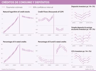 creditos1013-1000