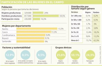 campo1014-1000