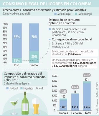licores1016-1000