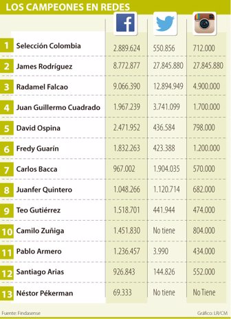 redes1017-1000