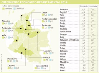 crecimientoeco1017-1000