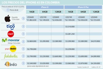 iphone1020-1000