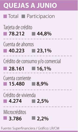 bancos1023-1000