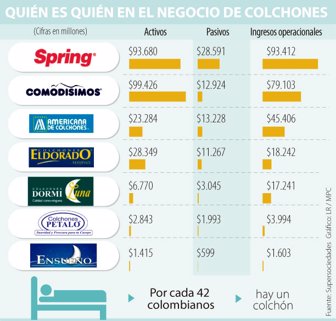 colchones1023-1000