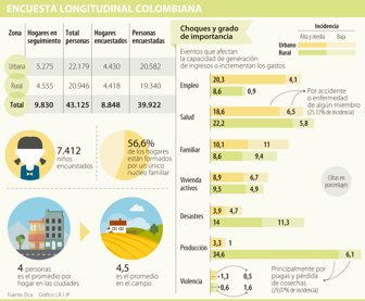 empleo1023-1000
