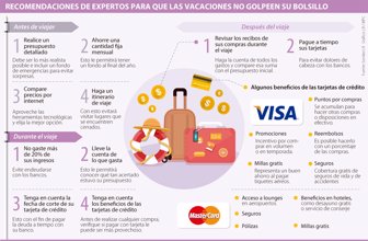vacaciones1024-1000
