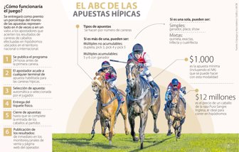 apuestas1024-1000