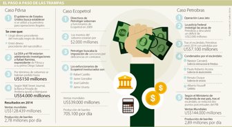 corrupcion1026-1000