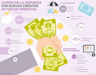 creditos1027-1000