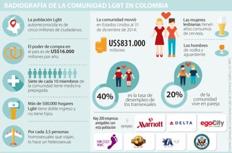 lgbt1028-1000