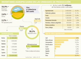 agro1028-1000