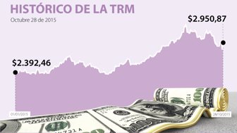 DÓLAR-WEB-DEF