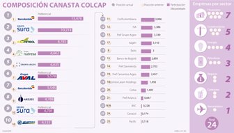 canastacolcap1031-1000