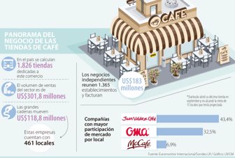cafe1103-1000