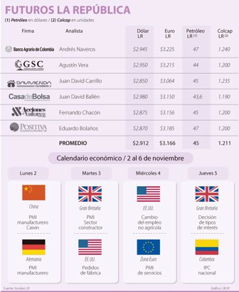 dolar1103-1000