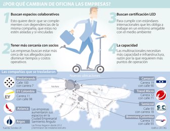 empresas1104-1000