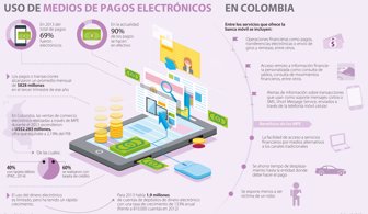 pagos1104-1000