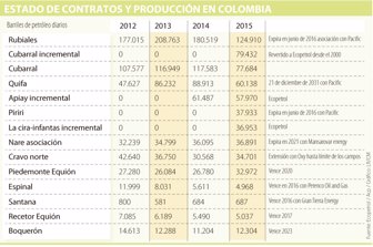 petroleo1104-1000