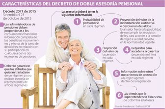 pension1105-100