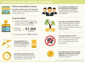 frontera1105-1000