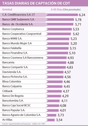 tasas1106-1000
