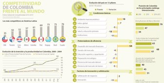 competitividad1106-1000