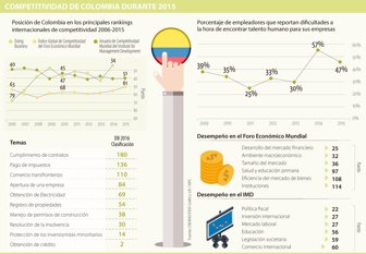 infraestructura1109-1000