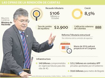 rendicion1110-1000