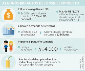 impuesto1111-100