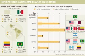 transacciones1113-1000