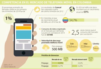 telefonia1113-100
