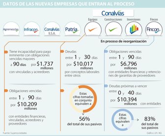 conalvias1113-1000