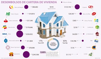 vivienda1118-1000