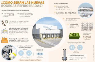bodegas1120-1000
