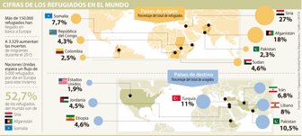 refugiados1123-1000