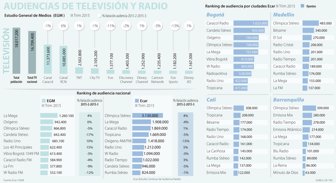 audiencias1124-1000