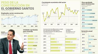 construccion1124-1000