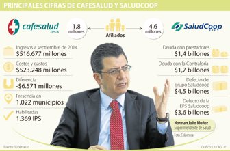 saludcoop1126-1000