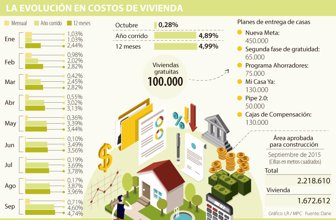 vivienda1126-1000
