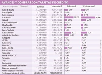 credito1127-1000