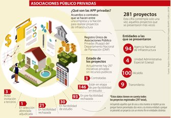 asociaciones1127-1000