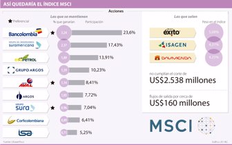 msci1201-1000