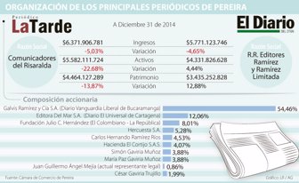 periodicos1201-1000