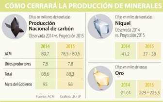minerales1201-1000