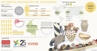 artesanos1204-1000